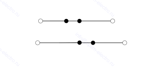 Клемма проходная RPVTT 2,5S BU
