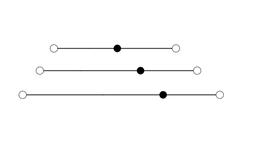 Клемма проходная RPV 2,5-3L